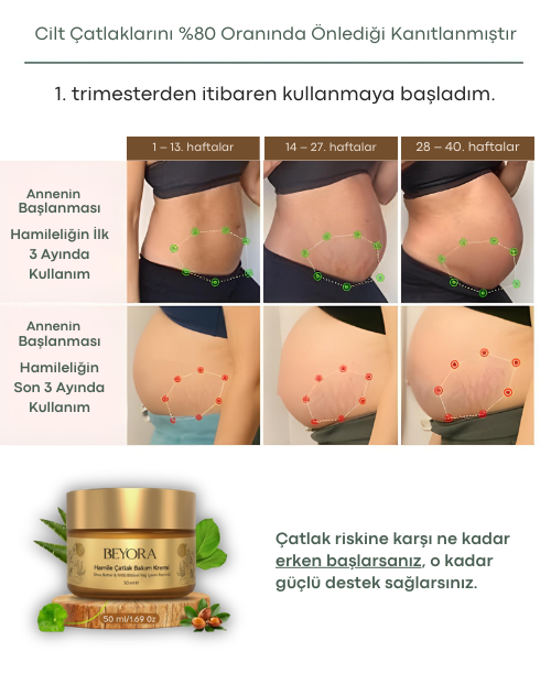 Beyora Hamile Çatlak Kremi