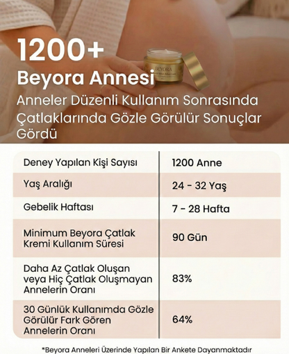 Beyora Hamile Çatlak Kremi
